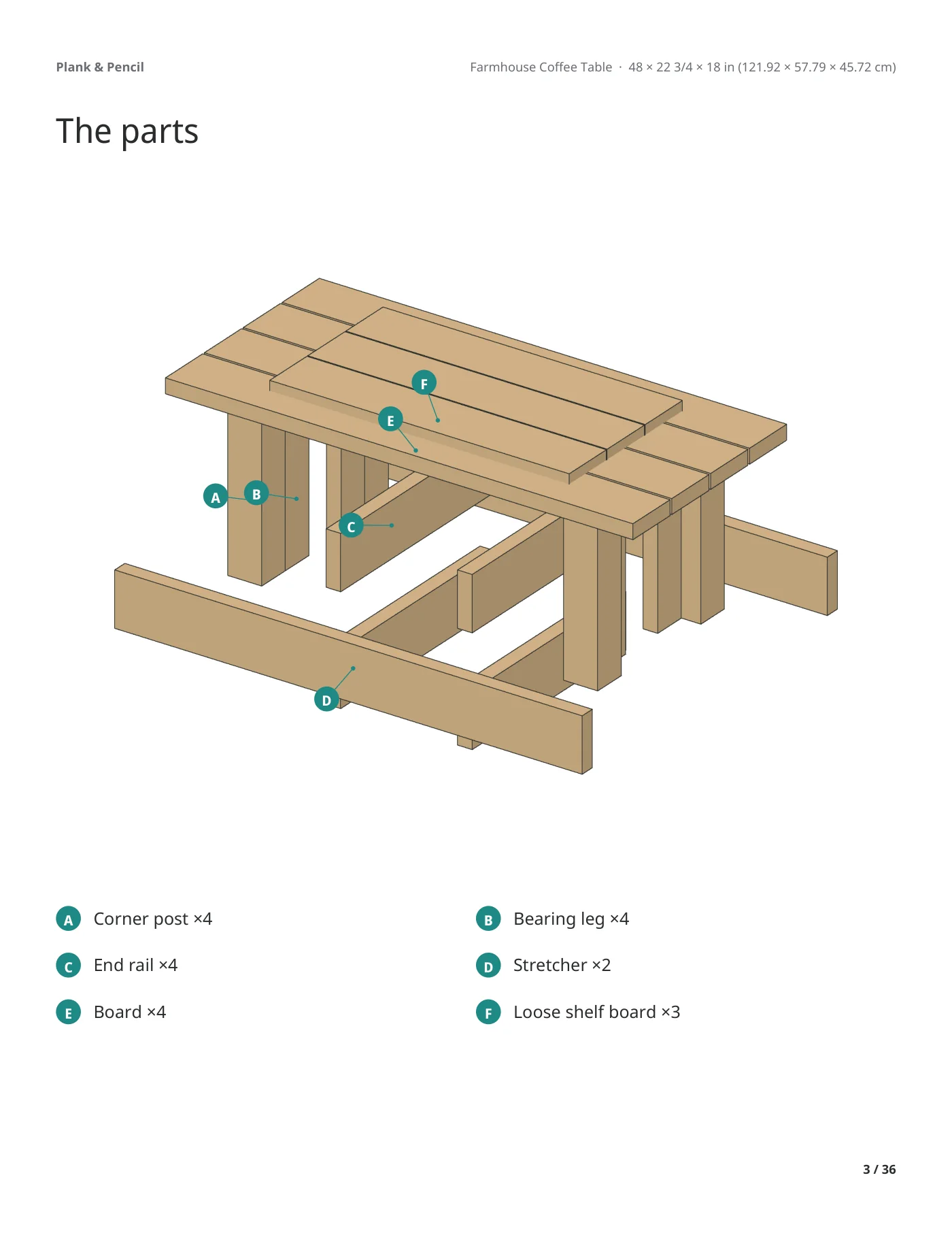 Page 3 of the Farmhouse Coffee Table manual