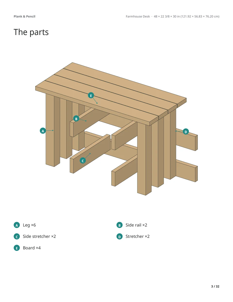 Page 3 of the Farmhouse Desk manual