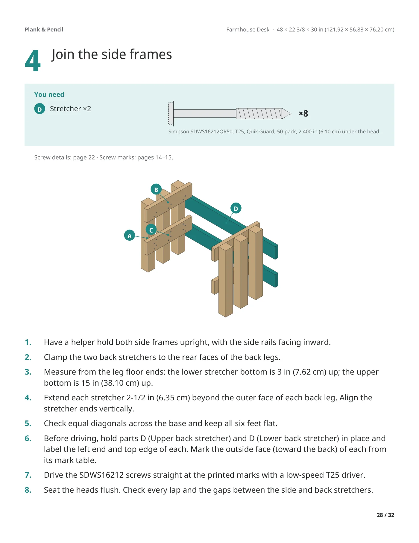 Page 28 of the Farmhouse Desk manual