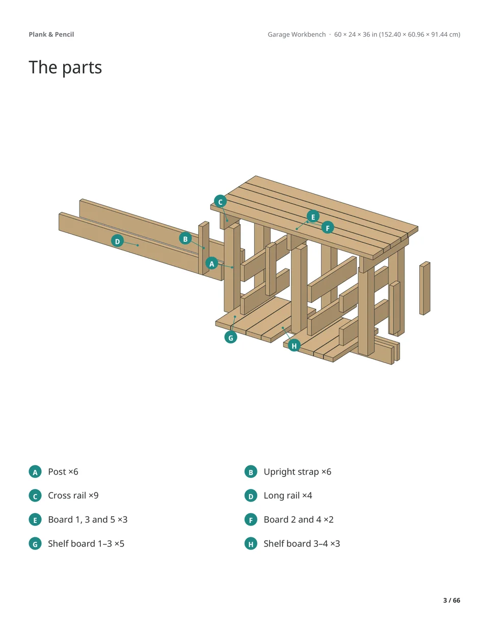 Page 3 of the Garage Workbench manual