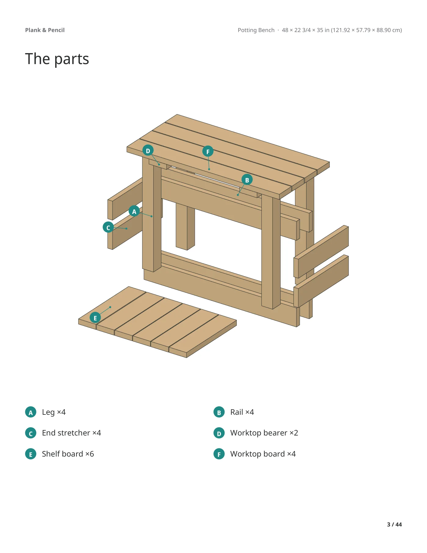 Page 3 of the Potting Bench manual